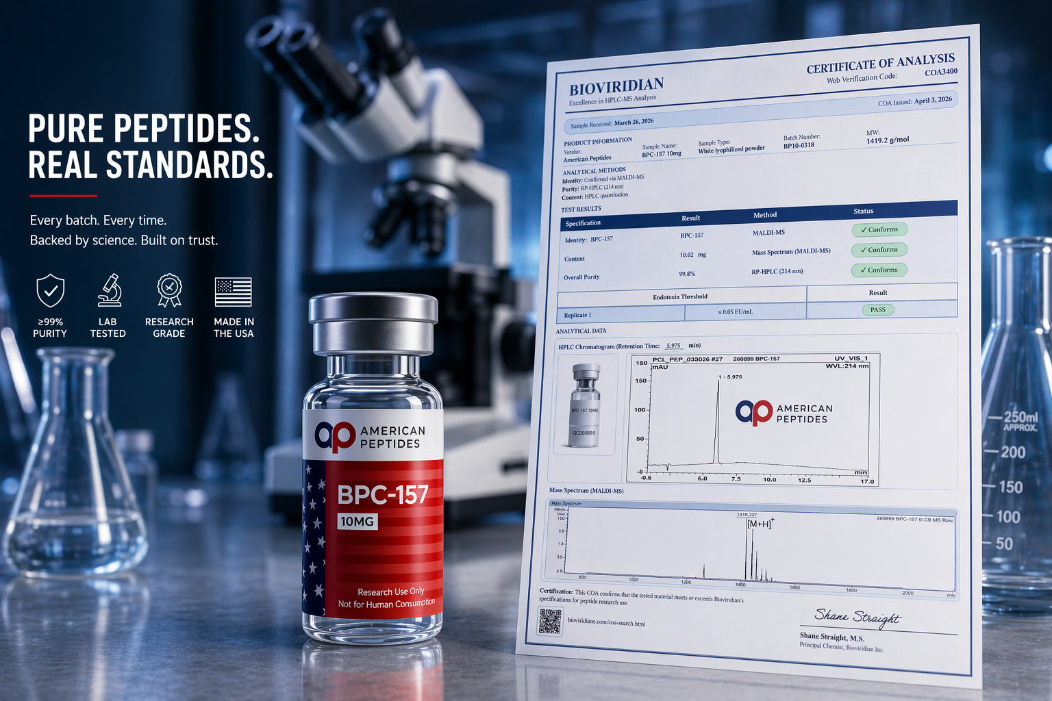Pure Peptides. Real Standards. Every batch. Every time.